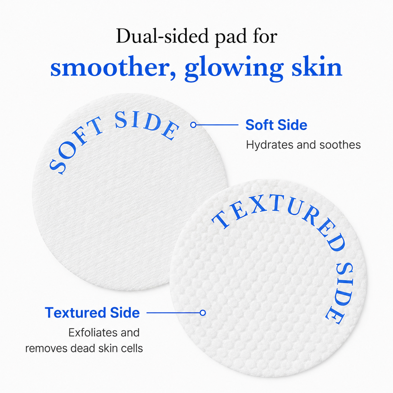 Dual-sided Wellniora pad: textured exfoliating side and soft hydrating side